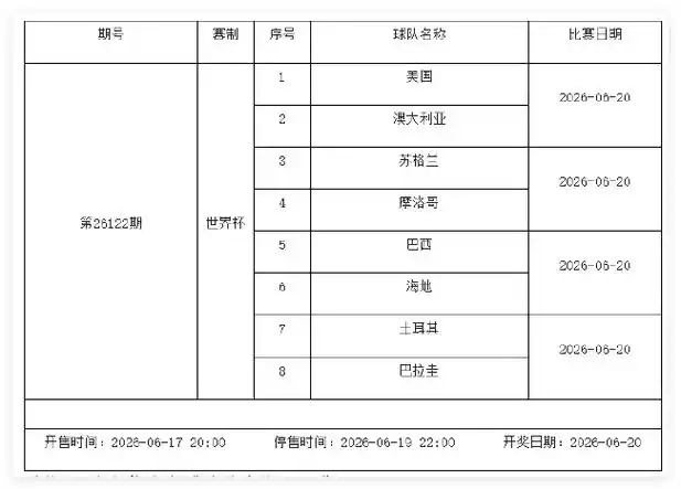 6月19日-25日足彩停售两期，NBA总决激战正酣竞篮接棒成焦点