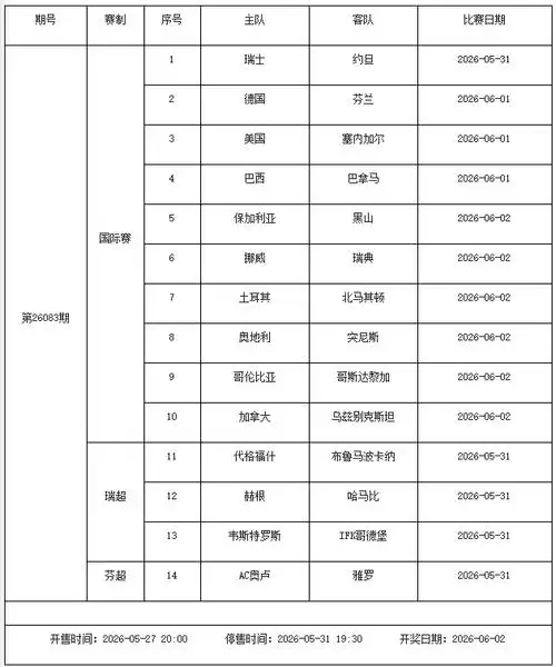 欧冠决赛激战前夜，NBA季后赛前瞻：5月底篮球盛宴全解析