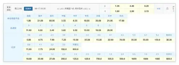 卫冕冠军法国队世界杯首秀遇硬仗，姆巴佩领衔有望小胜非洲劲旅