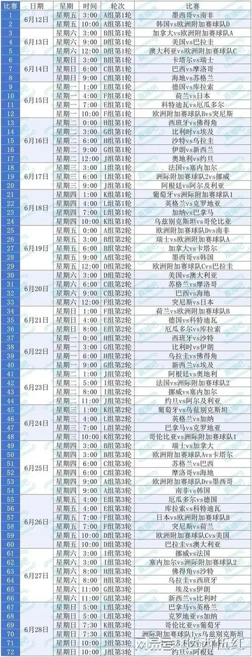 NBA季后赛格局剧变：东西部新王争夺战进入白热化