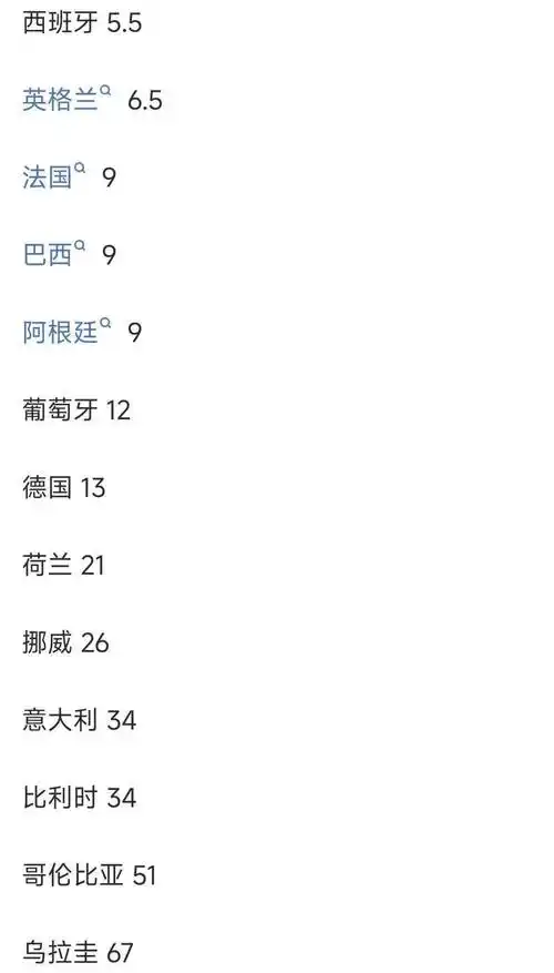NBA季后赛赔率剧变：凯尔特人力压群雄 快船掘金紧随其后